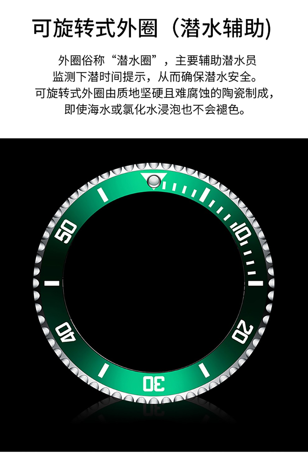 天代绿水鬼手表图片